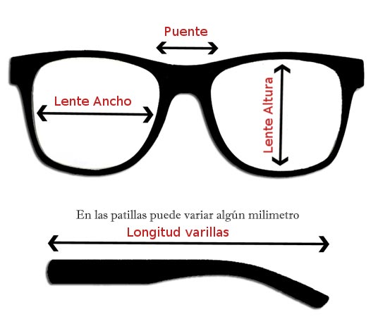 Medida Gafas de Sol